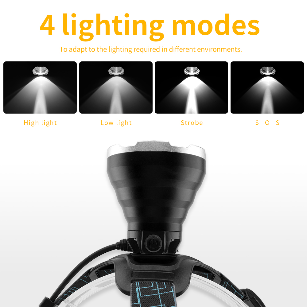 BORUIT B10 süper parlak LED fa - Fish Finder Charger incelemesi ve fiyatı