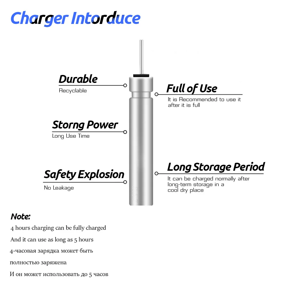 Yeni Işıklı Balıkçı Şamandıras - Fish Finder Charger incelemesi ve fiyatı